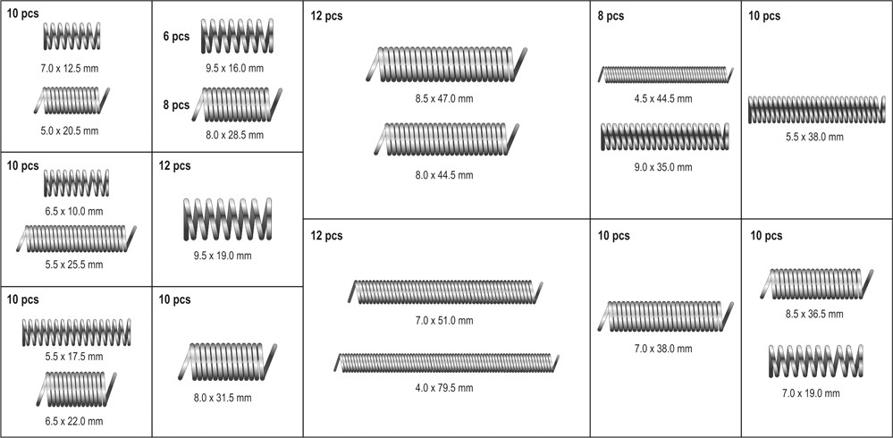 Set 200 arcuri Yato YT-06875 | MagazinulCuScule.ro