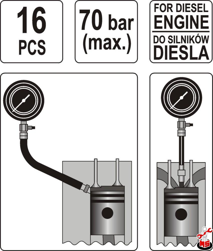 Tester De Compresie Pentru Motor Diesel 16 Piese Yato Yt 7307